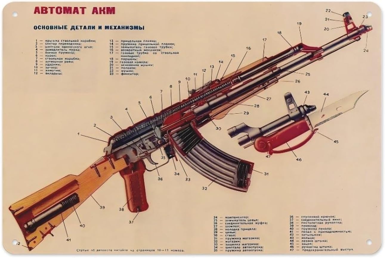 Vintage Collectible Guns - Vintage Kalashnikov-Sturmgewehr AK-47 Modifizierte Strukturdiagramm-Metallblechschild für