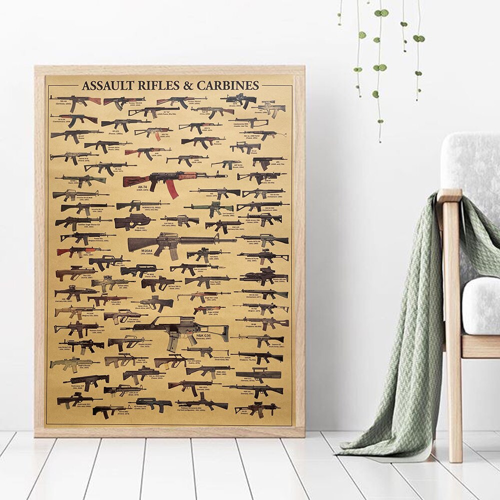 Vintage-Poster mit Sturmgewehr – Vintage Collectible Guns Bewertung und Preis
