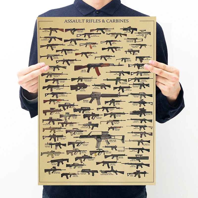 Berühmte Waffensammlung Poster – Vintage Collectible Guns Bewertung und Preis